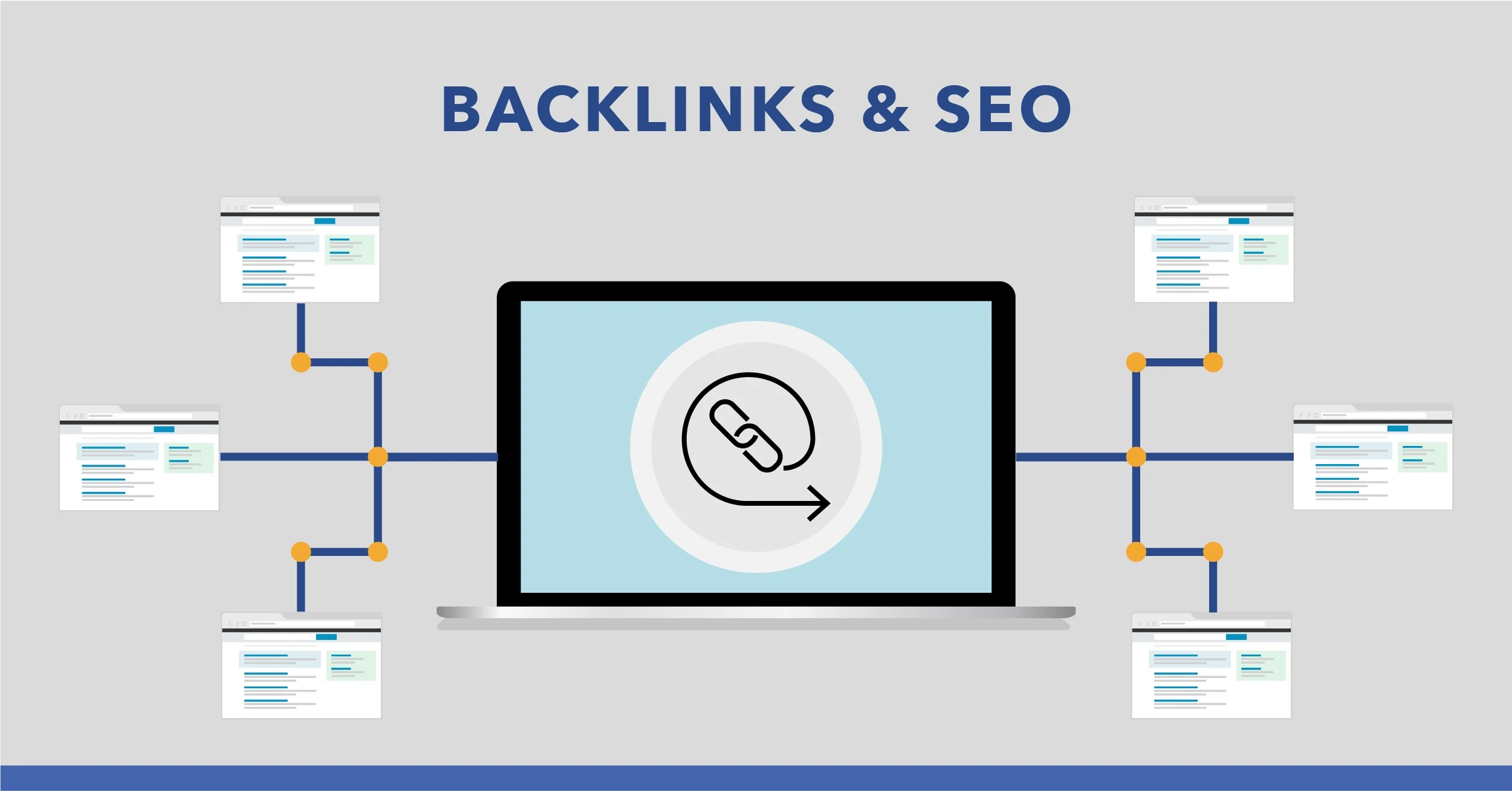 The Power of SEO and Social Media Marketing: A Comprehensive Guide