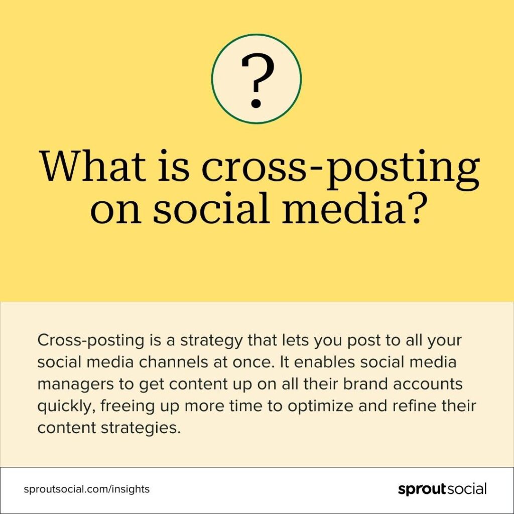 Card defining cross-posting. It says Cross-posting is a strategy that lets you post to all your social media channels at once. It enables social media managers to get content up on all their brand accounts quickly, freeing up more time to optimize and refine their content strategies.
