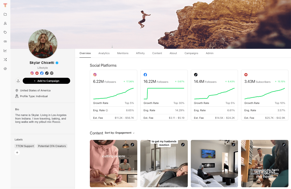 Sprout Influencer Marketing influencer marketing profile.