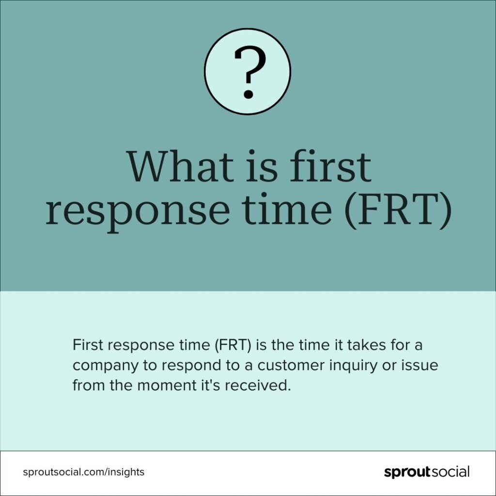 First response time definition, which states First response time (FRT) is the time it takes for a company to respond to a customer inquiry or issue from the moment it's received.