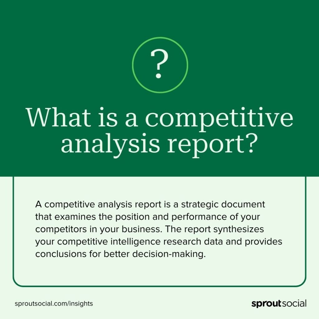 Callout card defining competitor analysis report. It says, "A competitive analysis report is a strategic document that examines the position and performance of your competitors in your business. The report synthesizes your competitive intelligence research data and provides conclusions for better decision-making. "