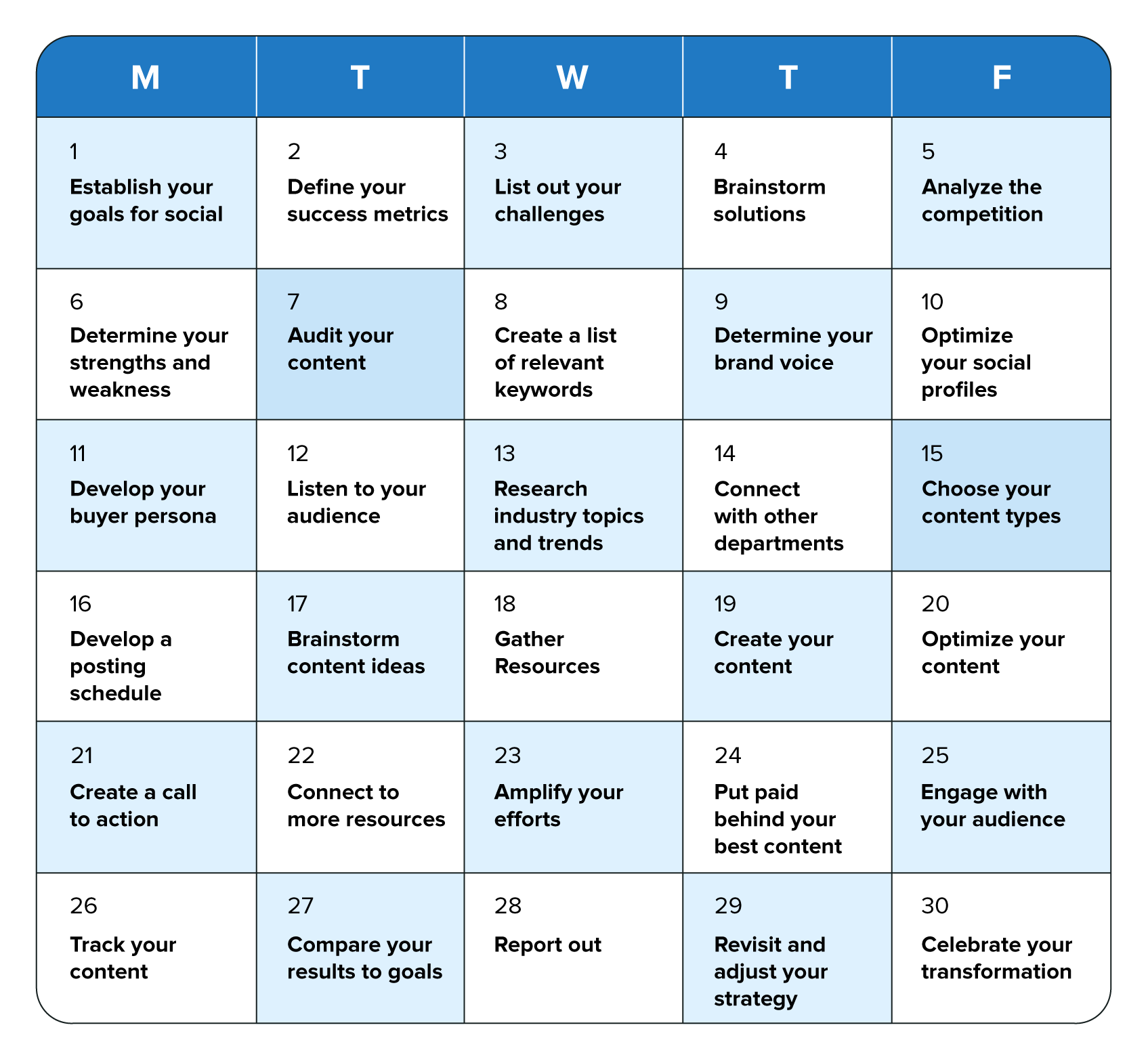 A calendar view of Sprout's 30-day social media plan template