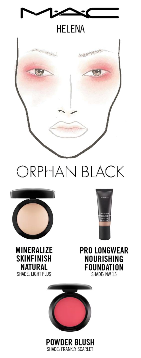 Much of social media and the beauty industry is centered around tutorial and how-to style content