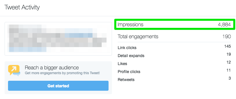 twitter impressions