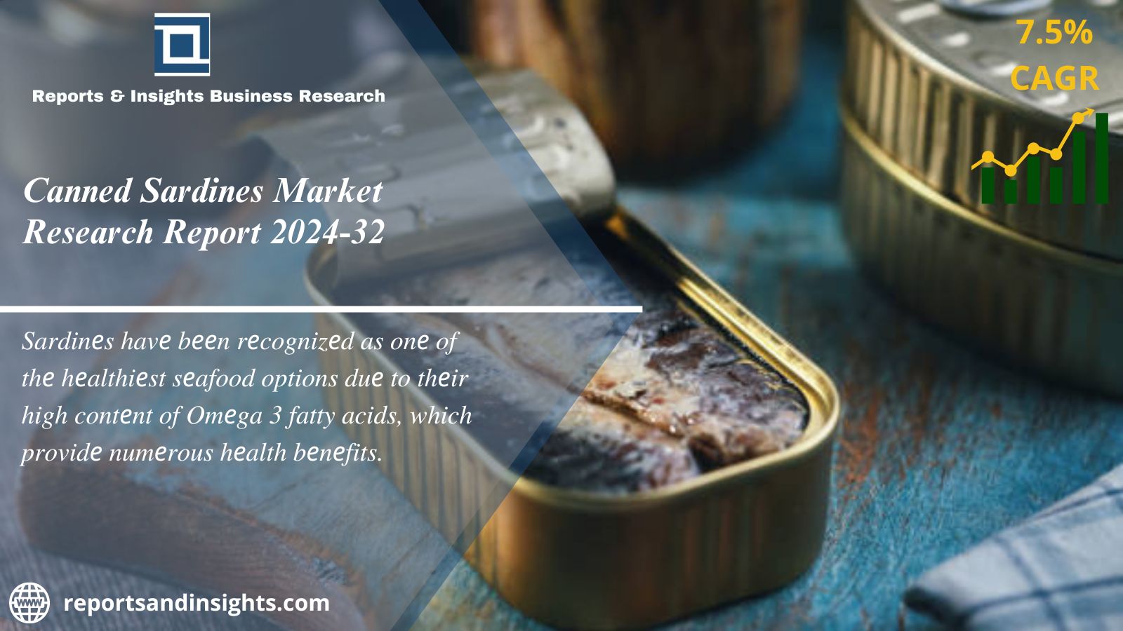 Canned Sardines Market Size | Report 2024-2032