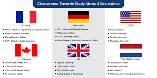Top Universities in Italy for Indian Students: Rankings and Programs