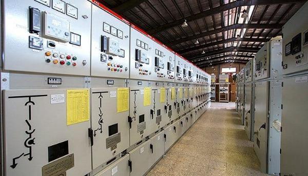 Medium Voltage Switchgear Market: Electricity Demand and Renewable Projects