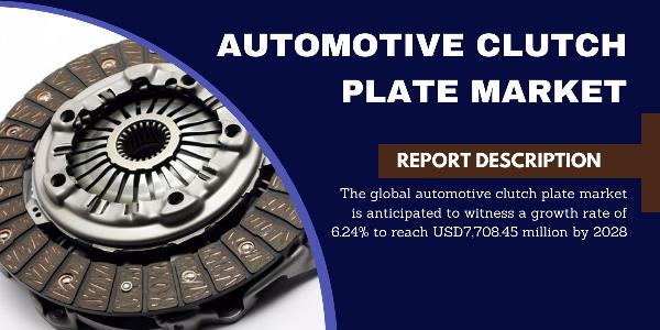 Automotive Clutch Plate Market Future: Expected 6.24% Growth to USD 7,708.45 Million by {2028}
