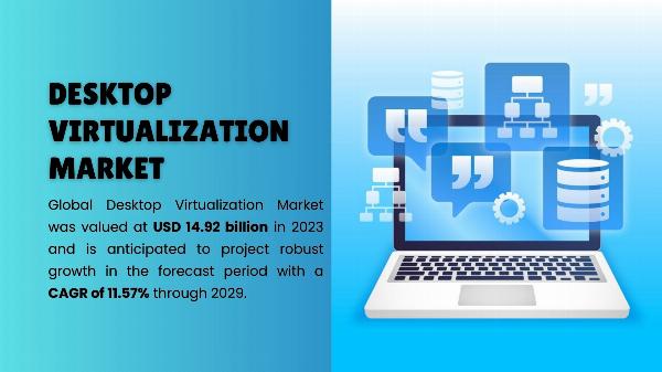 Desktop Virtualization Market Trends Analysis: Forecasting Size, Share, and Growth Outlook