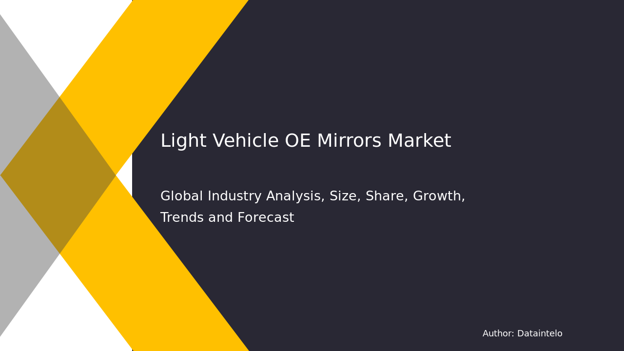 Light Vehicle OE Mirrors Market Forecast to 2030: Key Trends &amp; Insights